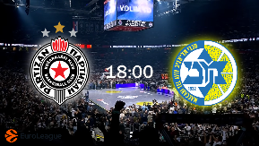 Partizan protiv Makabija: "Crno-belima" pobjeda je imperativ